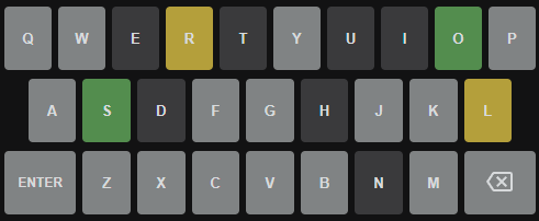 Wordle Keyboard